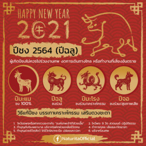 แสดงปีนักษัตรที่ชงกับปีฉลู ได้แก่ ปีมะแม ฉลู มะโรง จอ ซึ่งเป็นการชงร่วมที่ไม่เป็นความจริง มีแค่ปีฉลูกับมะแมเท่านั้นที่ชงกัน